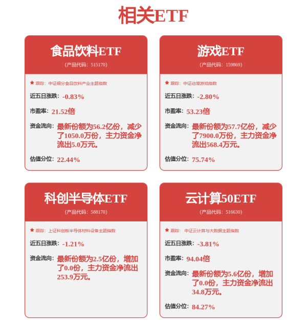 股王配资 美国对中国的第三次技术封锁浪潮