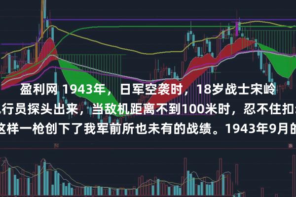 盈利网 1943年，日军空袭时，18岁战士宋岭春仰面躲在草丛里，看飞行员探头出来，当敌机距离不到100米时，忍不住扣动了扳机，结果，他就这样一枪创下了我军前所也未有的战绩。1943年9月的一个早晨，山东栖霞山区的炊烟刚升起，四架日本中岛97式战机就轰鸣着扑了过来。飞机飞得比树梢还低，翅膀上的太...